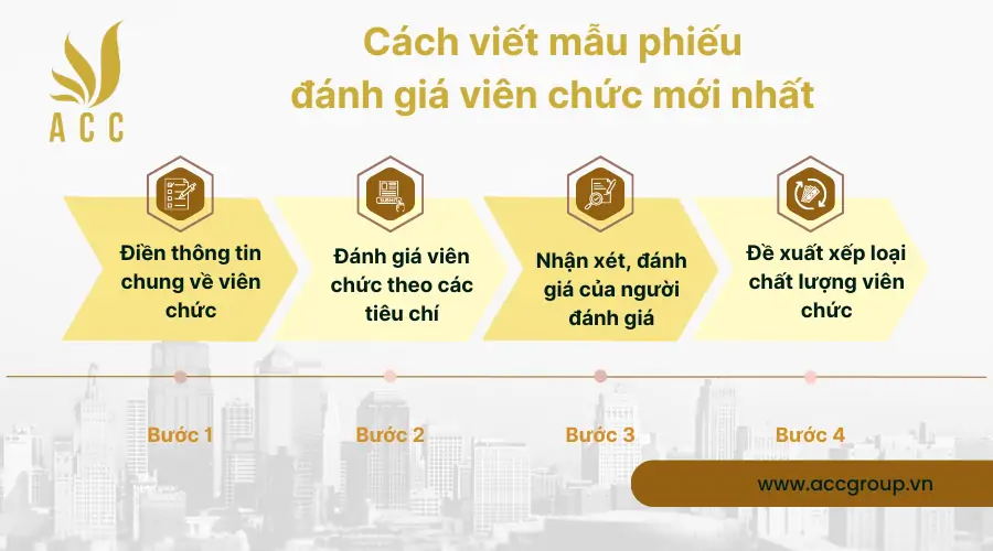 Cách viết mẫu phiếu đánh giá viên chức mới nhất