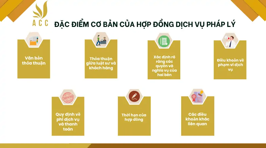 Đặc điểm cơ bản của hợp đồng dịch vụ pháp lý