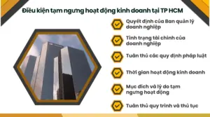 Điều kiện tạm ngưng hoạt động kinh doanh tại TP HCM