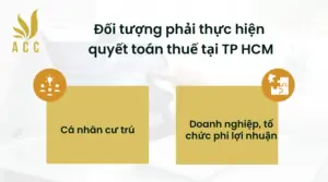 Đối tượng phải thực hiện quyết toán thuế tại TP HCM