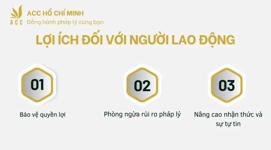 Loi-ich-doi-voi-Nguoi-lao-dong.png