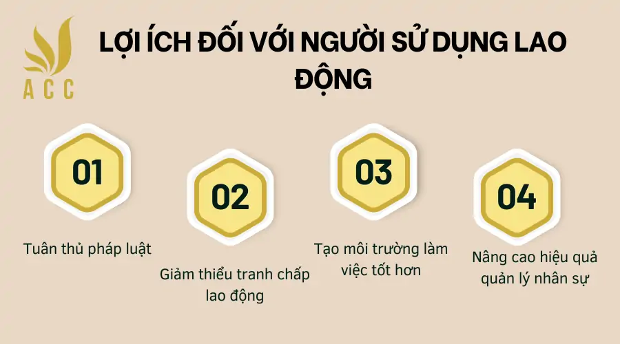 Loi-ich-doi-voi-Nguoi-su-dung-lao-dong.png