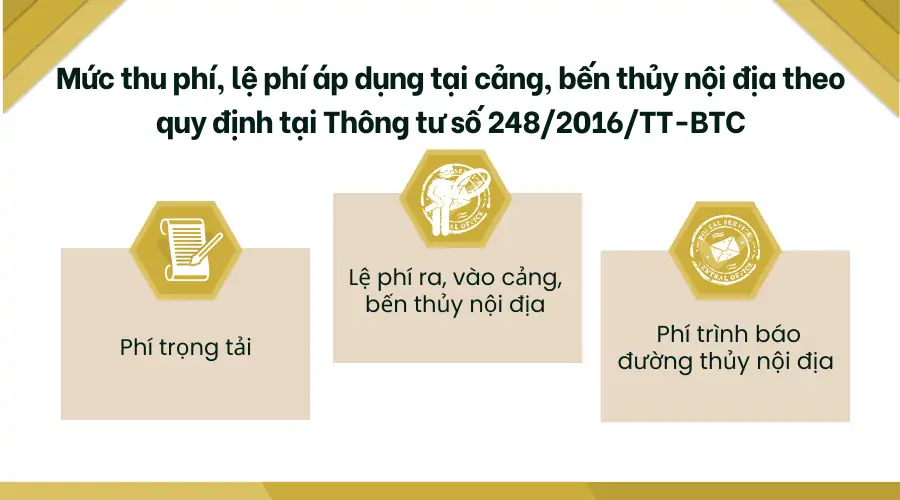 Muc-thu-phi-le-phi-ap-dung-tai-cang-ben-thuy-noi-dia-theo-quy-dinh-tai-Thong-tu-so-2482016TT-BTC