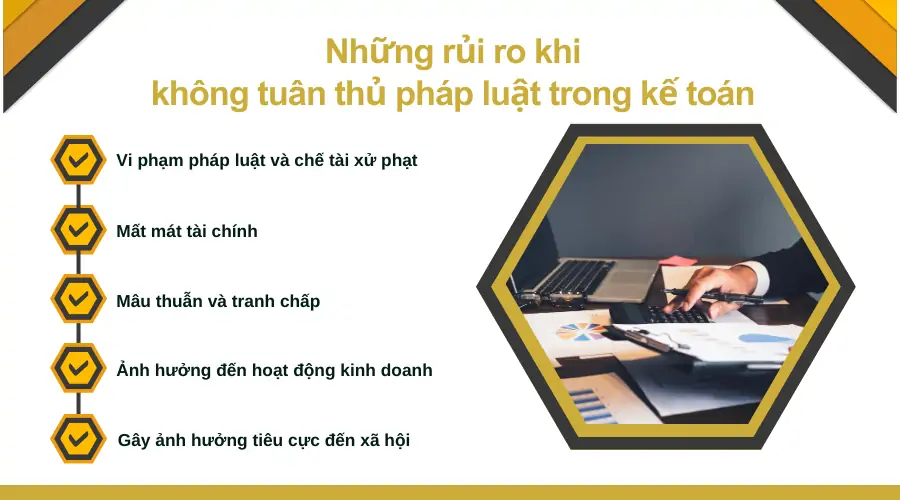 Những rủi ro khi không tuân thủ pháp luật trong kế toán