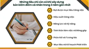 Những tiêu chí cần có khi xây dựng bản kiểm điểm cá nhân trong 3 năm gần nhất