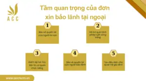 Tầm quan trọng của đơn xin bảo lãnh tại ngoại