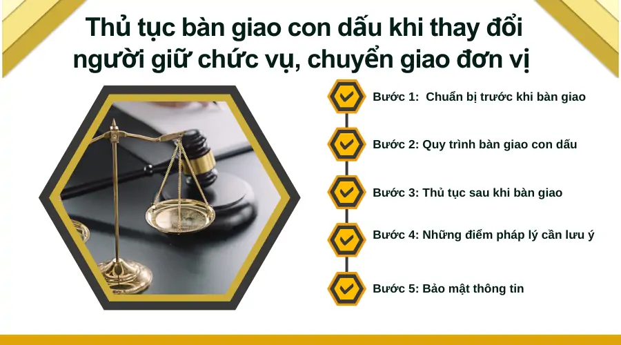 Thủ tục bàn giao con dấu khi thay đổi người giữ chức vụ, chuyển giao đơn vị