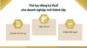 Thủ tục đăng ký thuế cho doanh nghiệp mới thành lập 