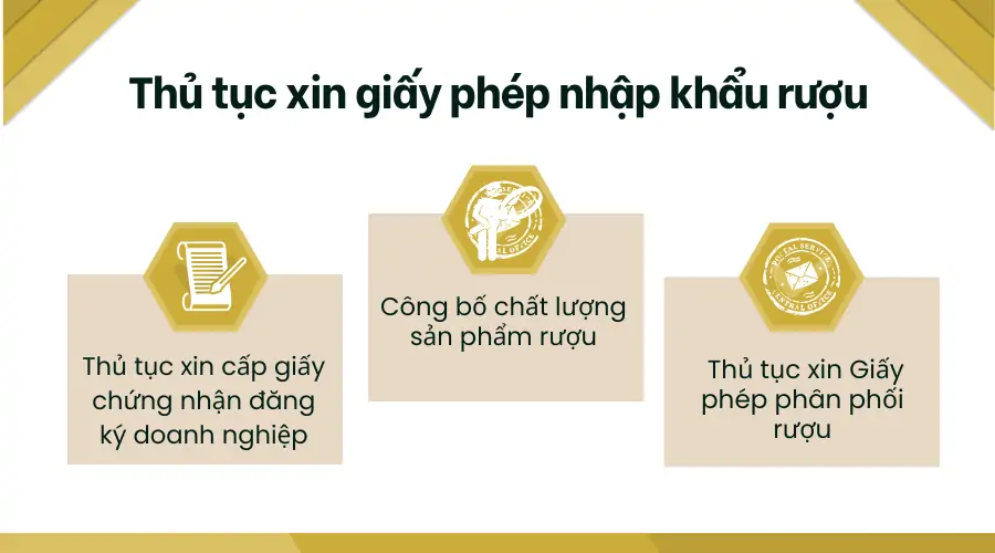 Thu-tuc-xin-giay-phep-nhap-khau-ruou