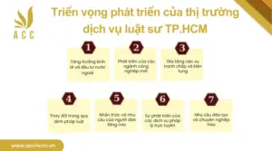 Triển vọng phát triển của thị trường dịch vụ luật sư TP.HCM