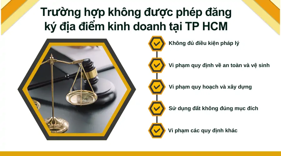 Trường hợp không được phép đăng ký địa điểm kinh doanh tại TPHCM