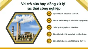 Vai trò của hợp đồng xử lý rác thải công nghiệp