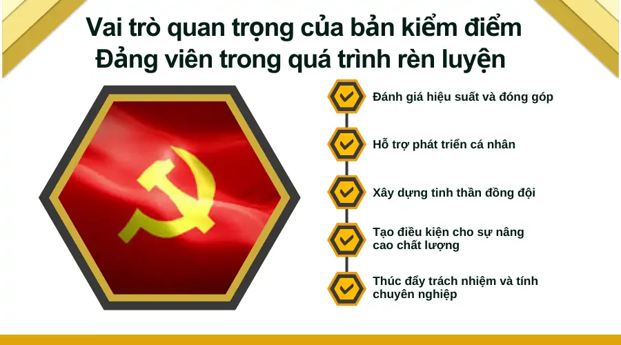 Vai trò quan trọng của bản kiểm điểm Đảng viên trong quá trình rèn luyện