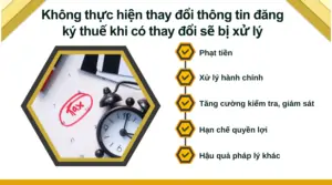 không thực hiện thay đổi thông tin đăng ký thuế khi có thay đổi sẽ bị xử lý như thế nào?