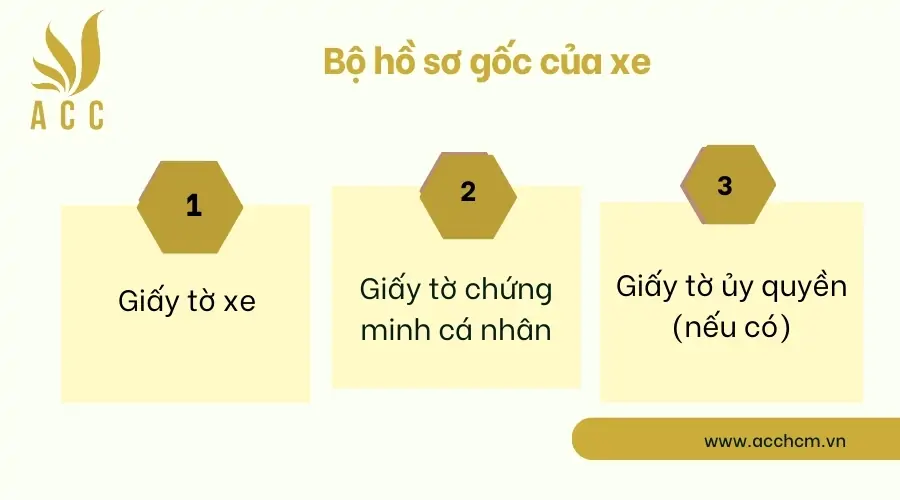 Bộ hồ sơ gốc của xe