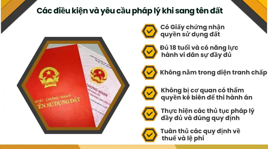 Các điều kiện và yêu cầu pháp lý khi sang tên đất