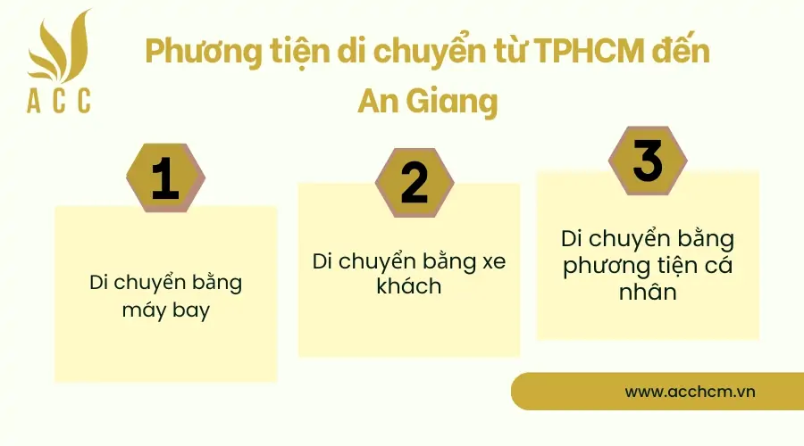 phuong-tien-di-chuyen-tu-tphcm-den-an-giang