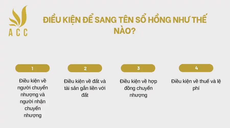 Dieu-kien-de-sang-ten-so-hong-nhu-the-nao