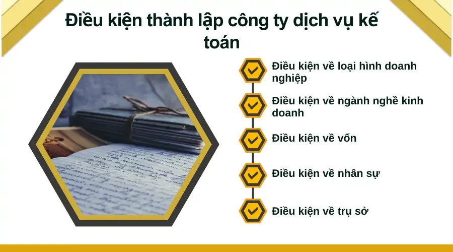 Dieu-kien-thanh-lap-cong-ty-dich-vu-ke-toan