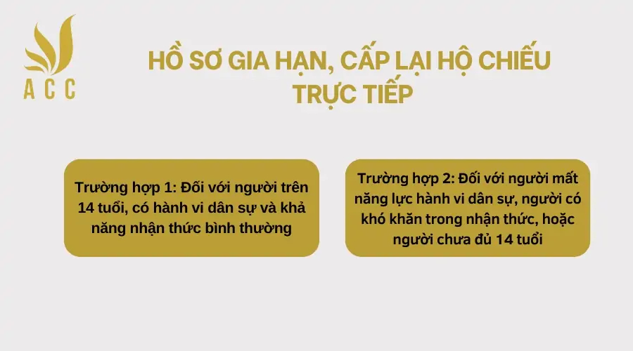 Ho-so-gia-han-cap-lai-ho-chieu-truc-tiep