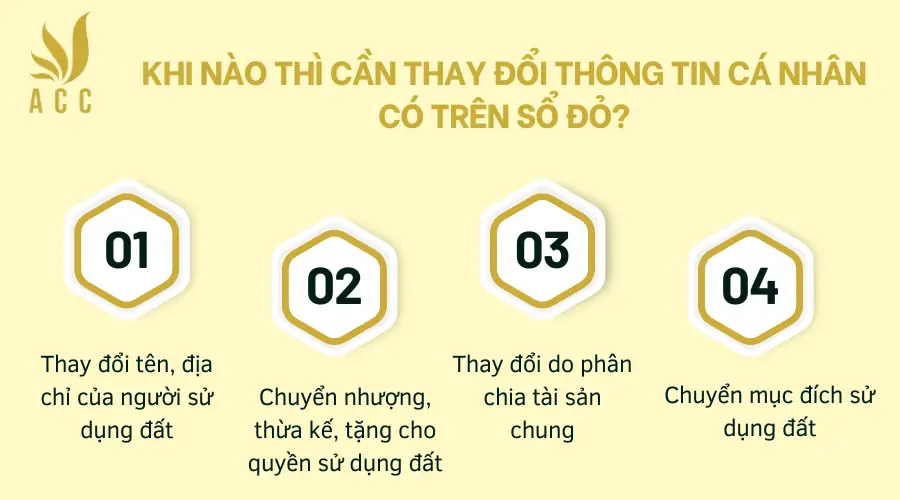 Khi-nao-thi-can-thay-doi-thong-tin-ca-nhan-co-tren-so-do.png