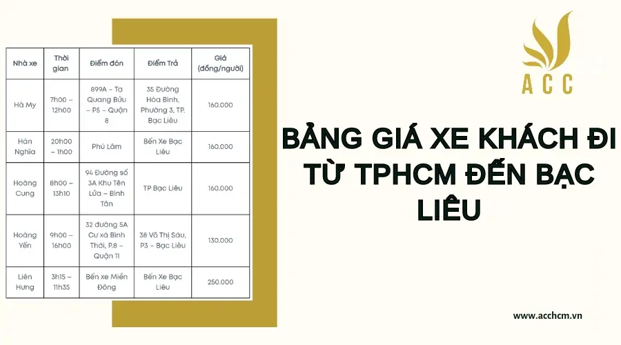 bang-gia-xe-khach-di-tu-tphcm-den-bac-lieu