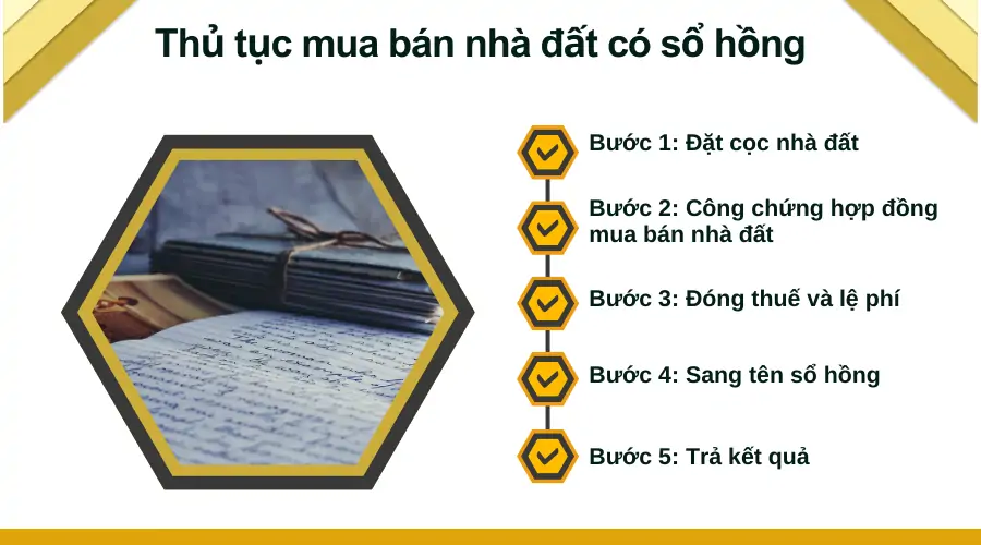 Thu-tuc-mua-ban-nha-dat-co-so-hong