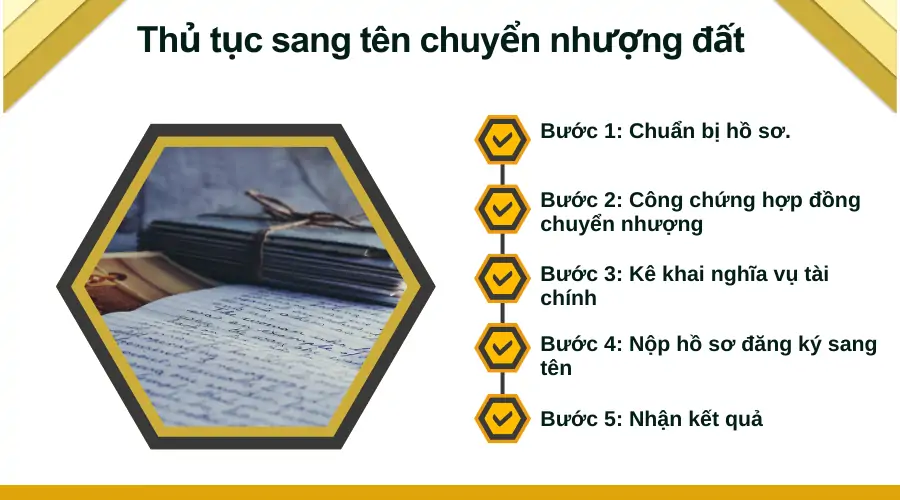 Thu-tuc-sang-ten-chuyen-nhuong-dat