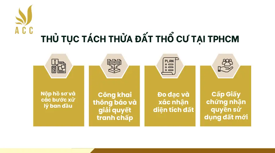 Thủ tục tách thửa đất thổ cư tại TPHCM