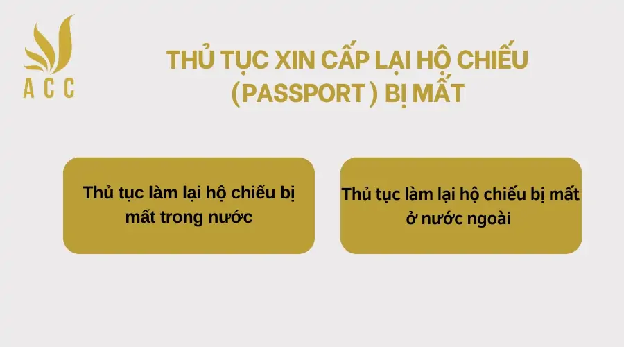 Thu-tuc-xin-cap-lai-ho-chieu-passport-bi-mat