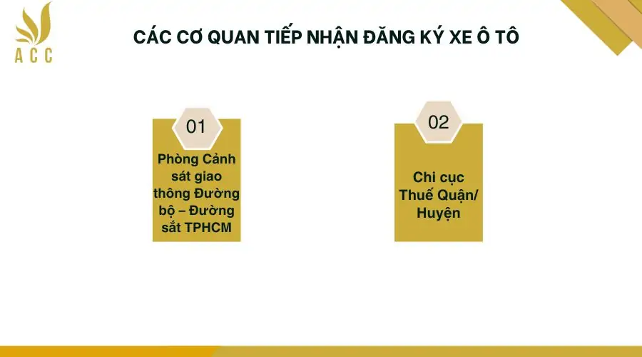 Cac-co-quan-tiep-nhan-dang-ky-xe-o-to