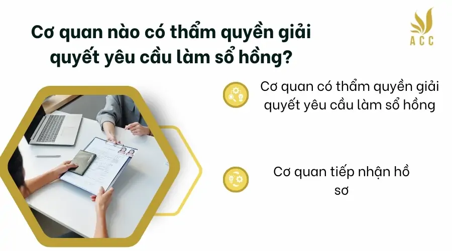 Co-quan-nao-co-tham-quyen-giai-quyet-yeu-cau-lam-so-hong