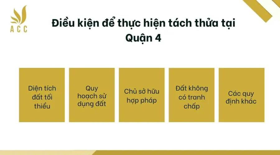 Dieu-kien-de-thuc-hien-tach-thua-tai-Quan-4