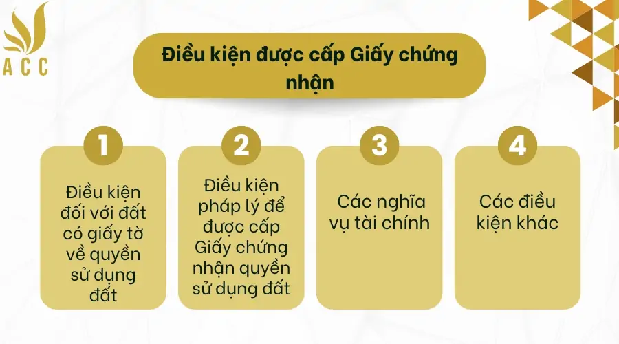 Dieu-kien-duoc-cap-Giay-chung-nhan