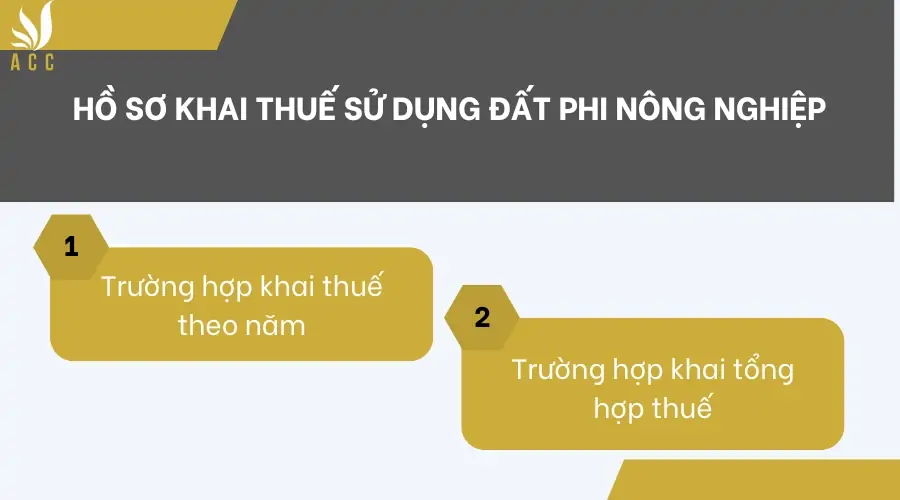 Hồ sơ khai thuế sử dụng đất phi nông nghiệp 