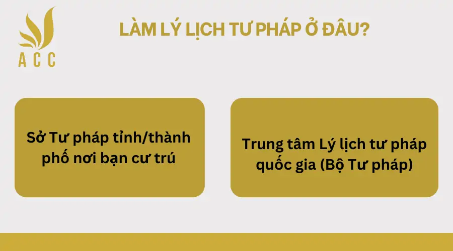 Lam-ly-lich-tu-phap-o-dau