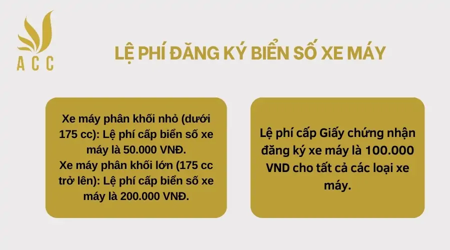 Le-phi-dang-ky-bien-so-xe-may