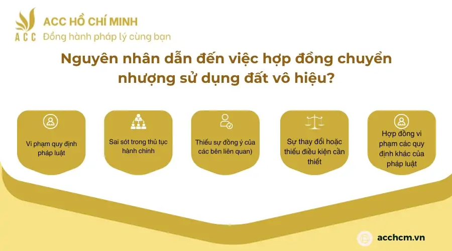 Nguyên nhân dẫn đến việc hợp đồng chuyển nhượng sử dụng đất vô hiệu