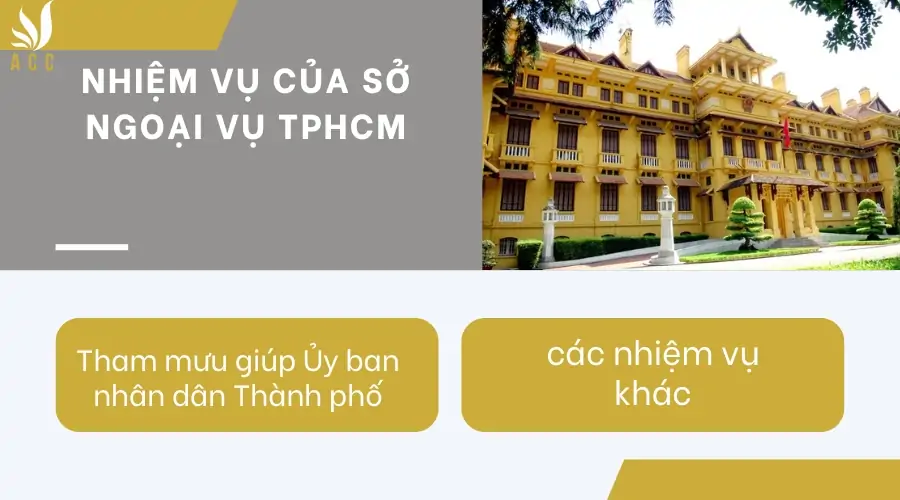 Nhiệm vụ của Sở Ngoại vụ TPHCM