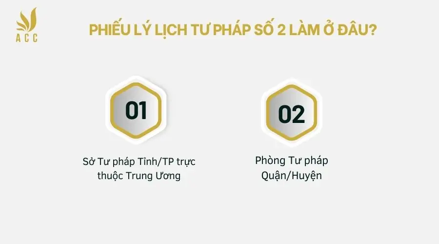 Phieu-ly-lich-tu-phap-so-2-lam-o-dau