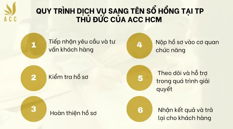 Quy trình dịch vụ sang tên sổ hồng tại TP Thủ Đức của ACC HCM 