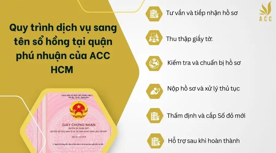 Quy trình dịch vụ sang tên sổ hồng tại quận phú nhuận của ACC HCM