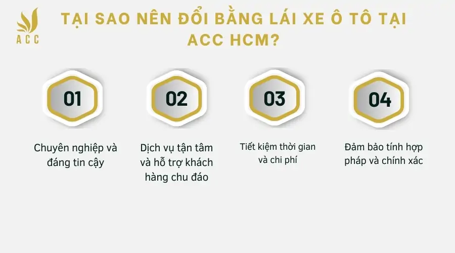 Tại sao nên đổi bằng lái xe ô tô tại ACC HCM