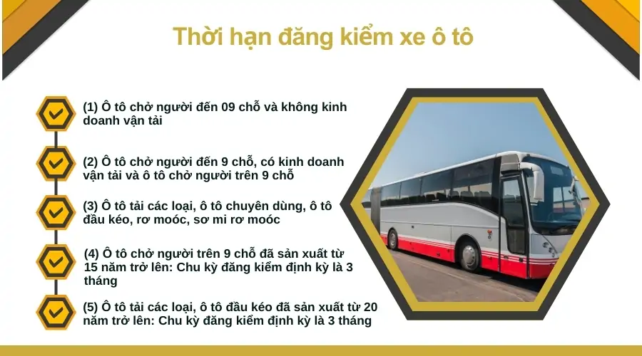 Thoi-han-dang-kiem-xe-o-to