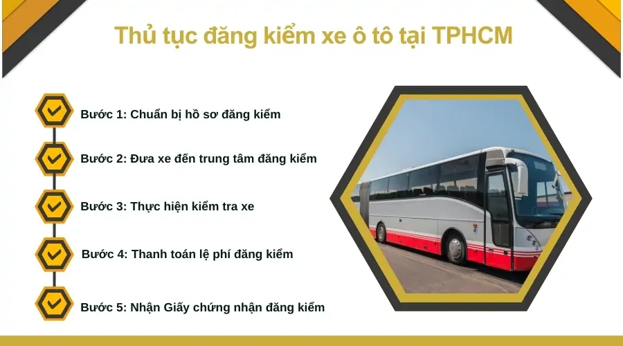 Thu-tuc-dang-kiem-xe-o-to-tai-TPHCM