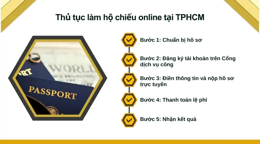 Thu-tuc-lam-ho-chieu-online-tai-TPHCM