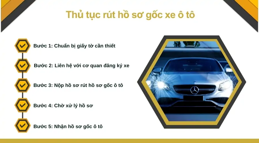 Thu-tuc-rut-ho-so-goc-xe-o-to