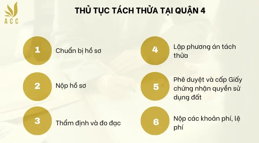 Thu-tuc-tach-thua-tai-Quan-4