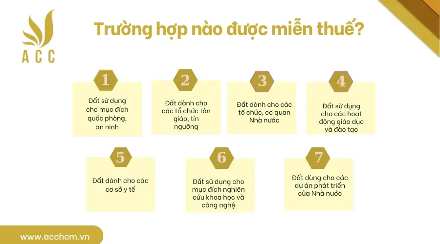 Trường hợp nào được miễn thuế