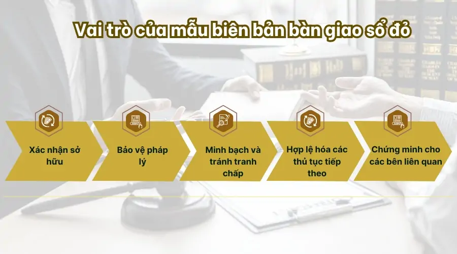 Vai trò của mẫu biên bản bàn giao sổ đỏ